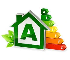 Certificazione energetica: immagine illustrativa