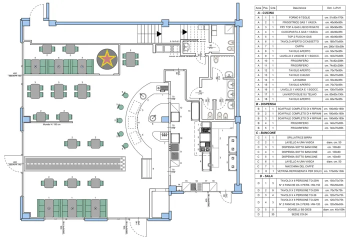 Layout Ristorante