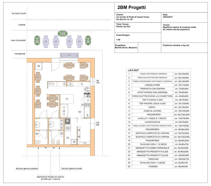 PROGETTO E REALIZZAZIONE BAR